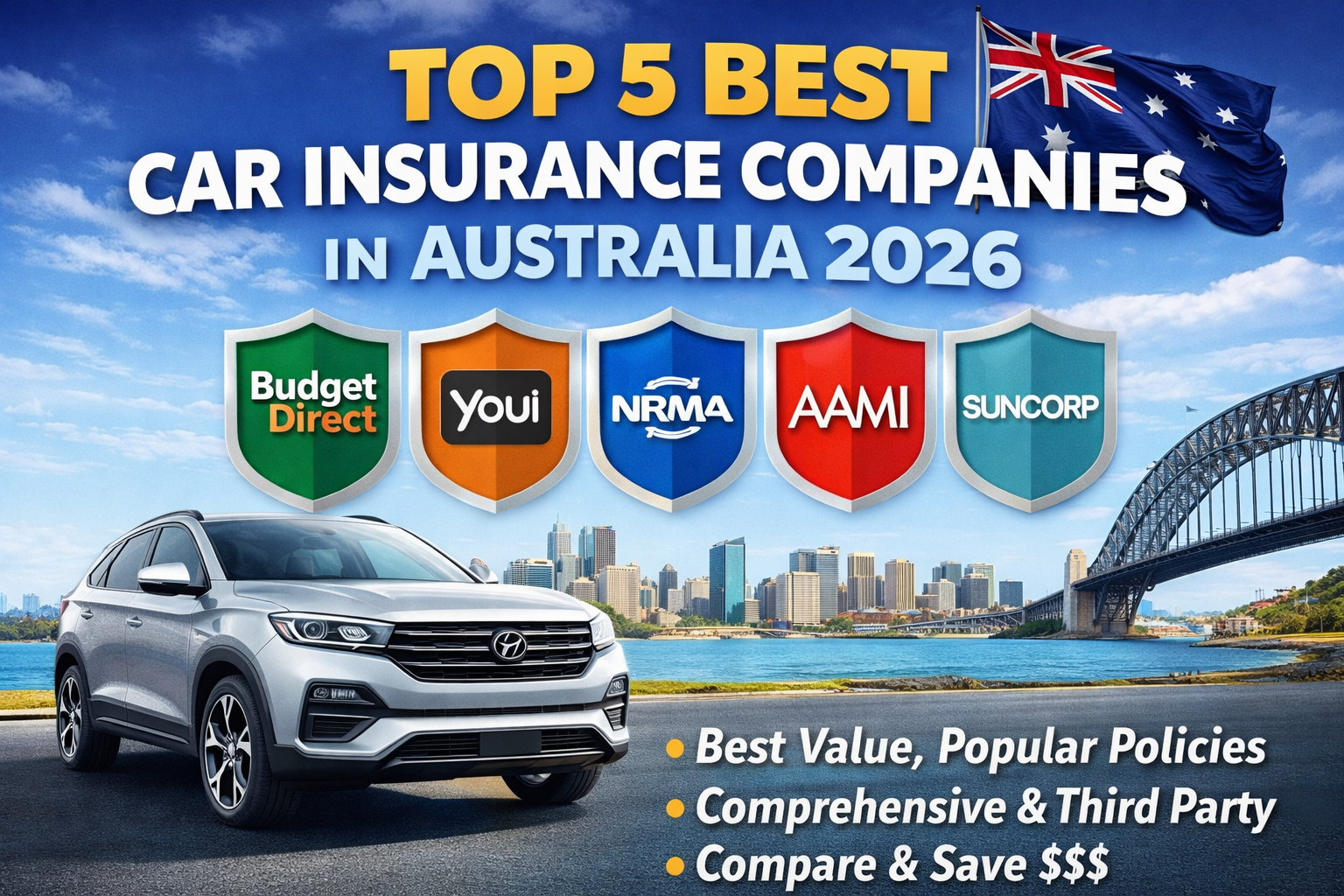 Top 5 Best Car Insurance Companies in Australia (2026)