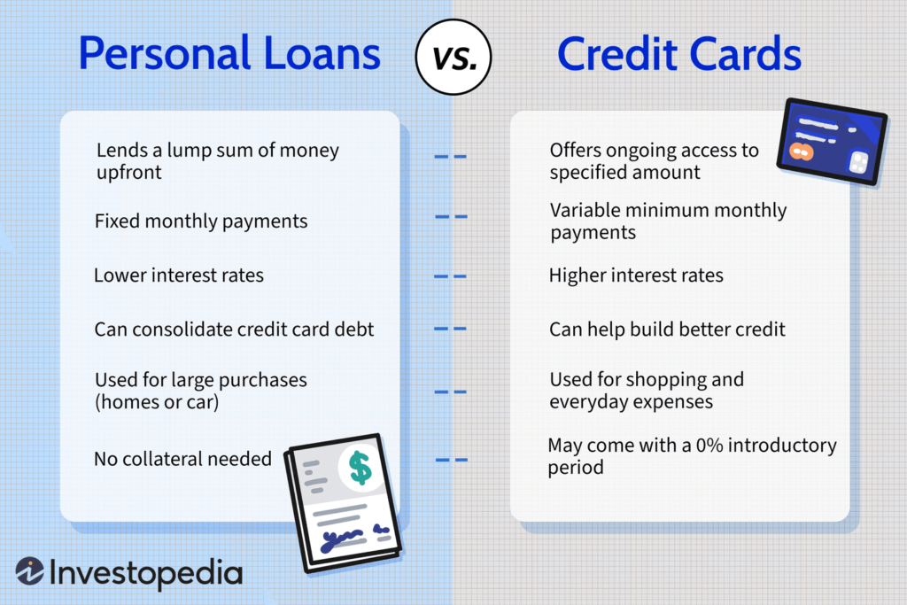 Understanding personal loans vs credit cards in the USA can help you choose the most cost-effective financing option. personal loans vs credit cards USA comparison showing differences in interest rates and borrowing options